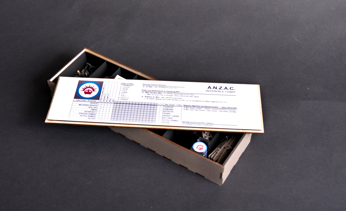 AA - Unit Box - ANZAC