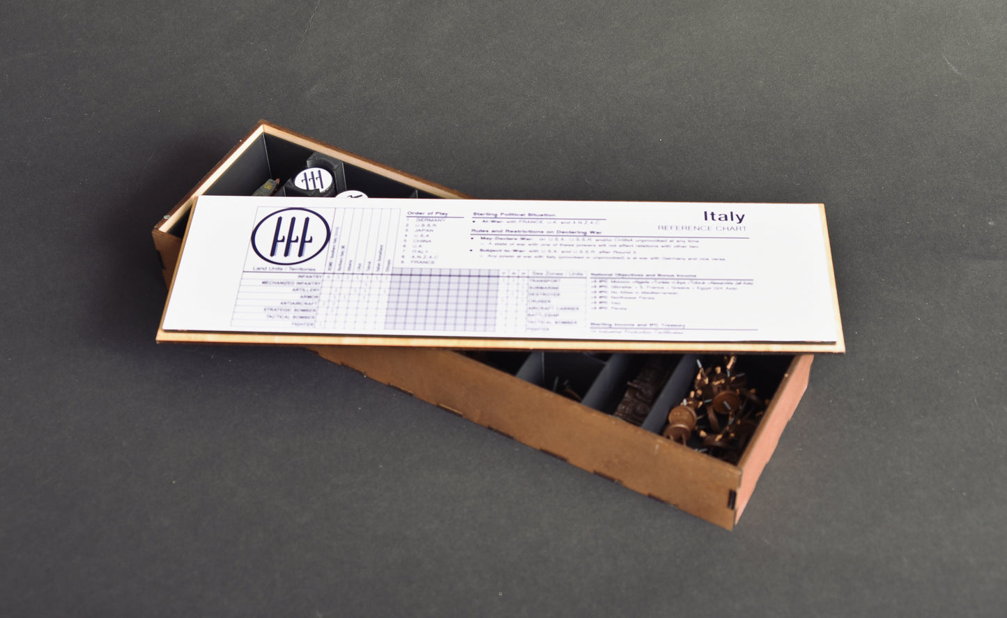 AA - Unit Box Basic - ITALIË