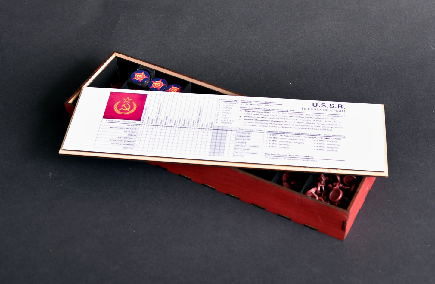 AA - Unit box Basis - USSR